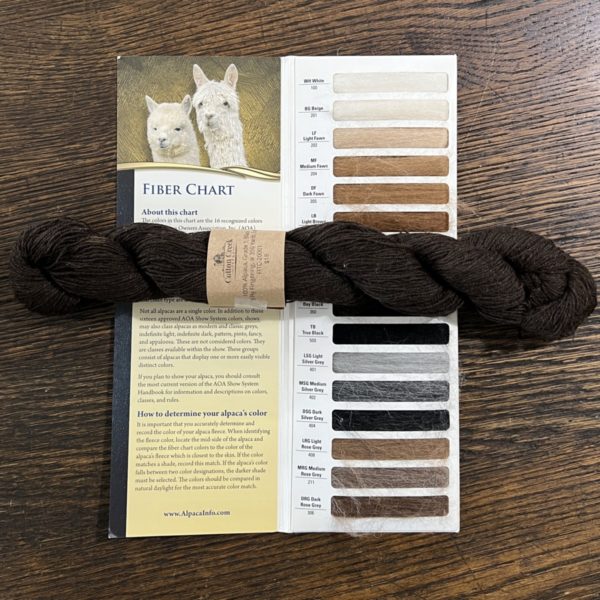 Understanding Color Variations in Alpaca Yarn and Products