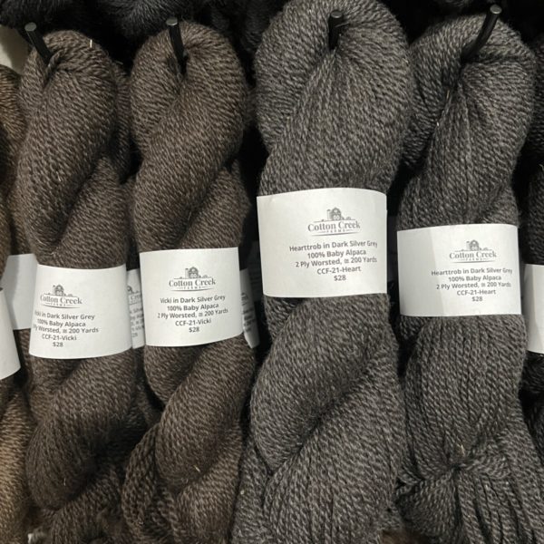 Two Variations of Dark Silver Grey Yarn Skeins